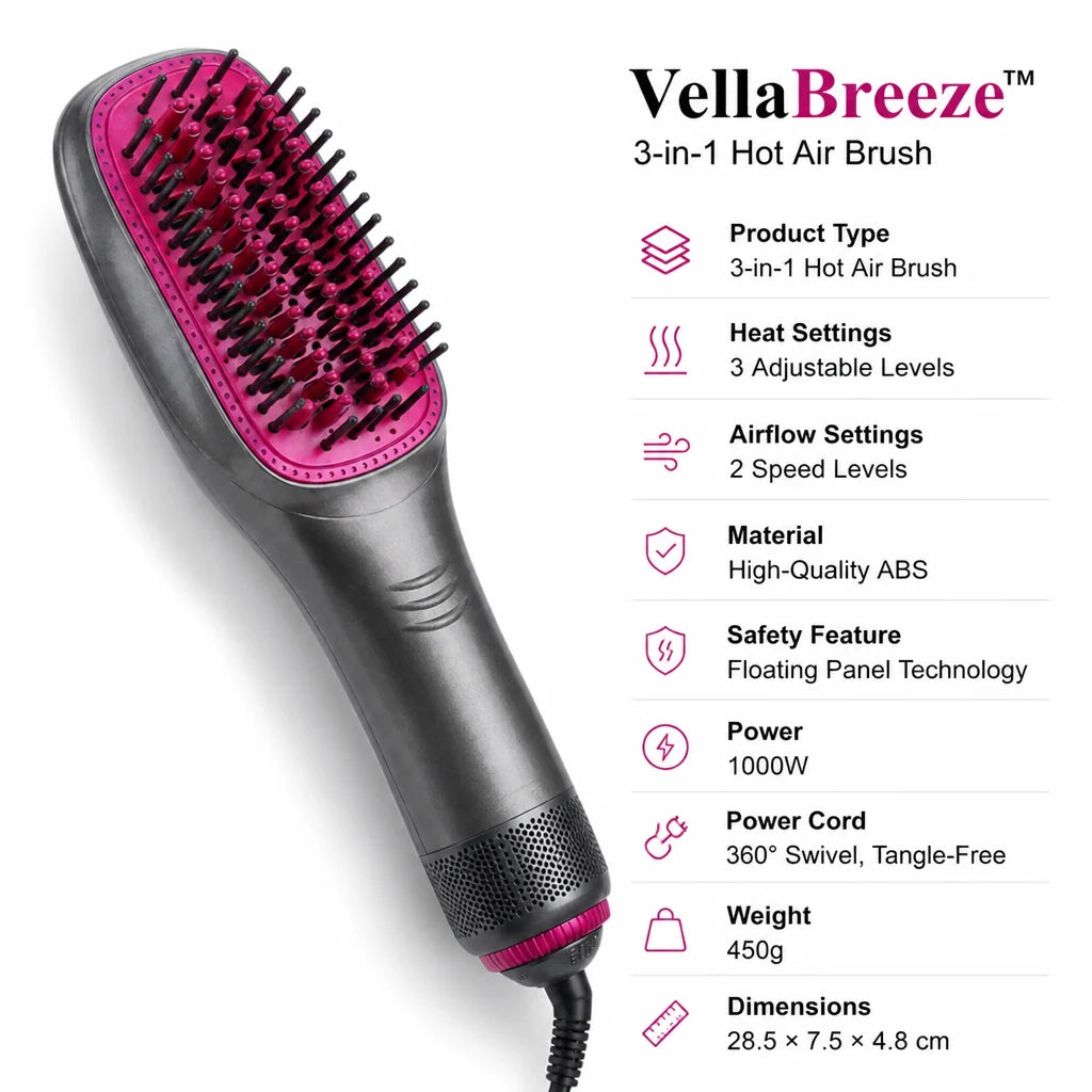 TressPop™ — Unleash Salon-Perfect Volume and Silky Softness Every Morning