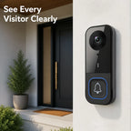 Ramantect™ — See Every Visitor Clearly and Take Full Control of Your Home’s Safety