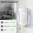 Aironvexa™— Breathe Easy and Live Free from Odors and Germs Every Day
