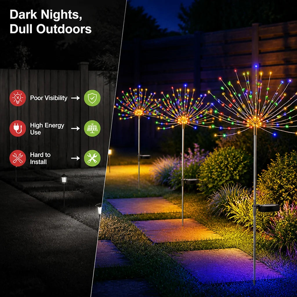 Solavexa™ — Ignite Your Nights with Spellbinding Solar Brilliance