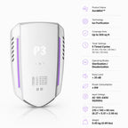 Aironvexa™— Breathe Easy and Live Free from Odors and Germs Every Day