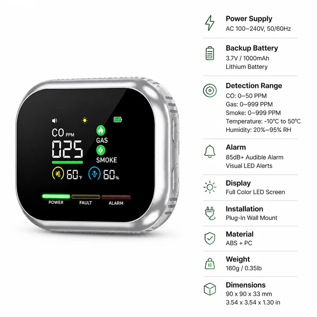 VerdaGuard™ — Stay One Step Ahead of Danger with Instant, Lifesaving Alerts