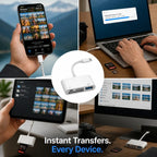 DataDock™ 3-in-1 USB-C Card Reader — Instantly Unlock Your Photos and Freedom from Waiting