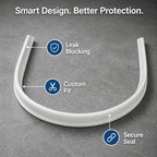 DryLock™ — The Invisible Barrier That Keeps Your Floors Dry and Your Family Safe