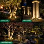 LuminaOrb™ — Surround Your Outdoors with Show-Stopping, Weatherproof Brilliance