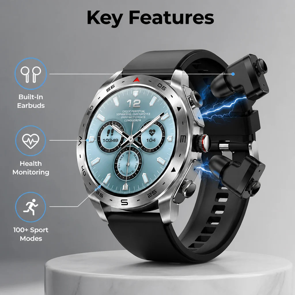 FitTune™ — Seamlessly Power Your Day with Music, Calls, and Fitness in One Wristwear