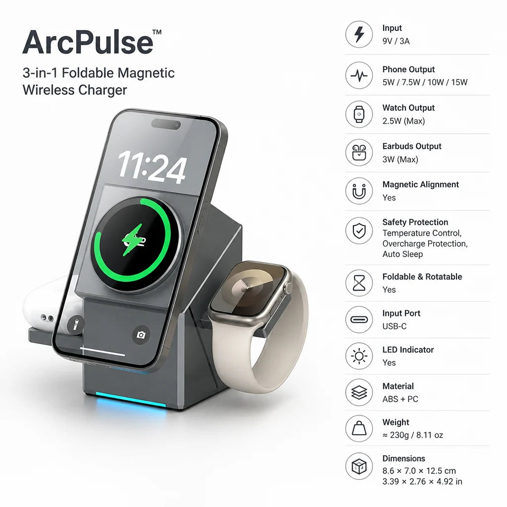Powerlixa™ — Cut the Clutter and Power All Your Devices Effortlessly