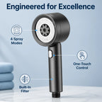 Hydroniva™ 4-Mode Shower Head — high-pressure handheld shower head with multiple spray modes