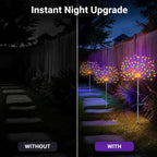 Solavexa™ — Ignite Your Nights with Spellbinding Solar Brilliance