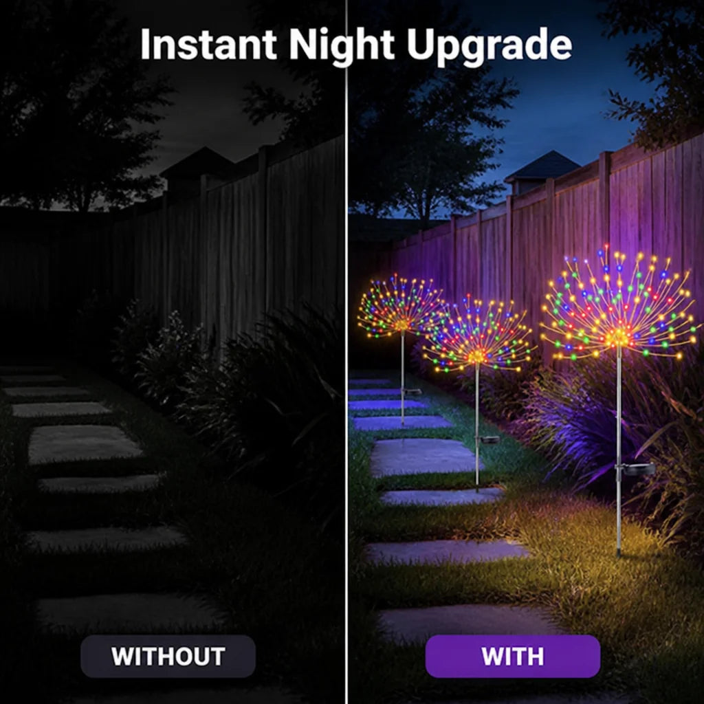 Solavexa™ — Ignite Your Nights with Spellbinding Solar Brilliance